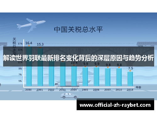 解读世界羽联最新排名变化背后的深层原因与趋势分析 解读世界羽联最新排名变化背后的深层原因与趋势分析