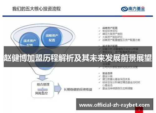 赵健博加盟历程解析及其未来发展前景展望
