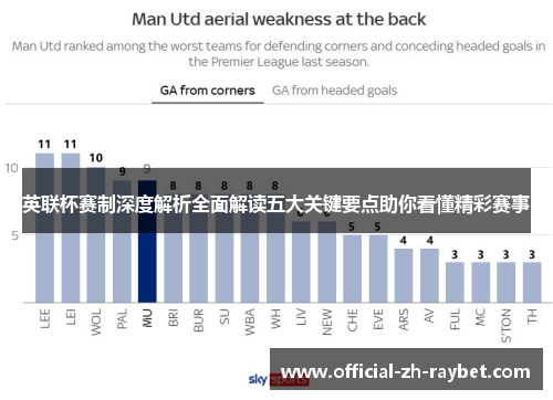 英联杯赛制深度解析全面解读五大关键要点助你看懂精彩赛事 英联杯赛制深度解析全面解读五大关键要点助你看懂精彩赛事