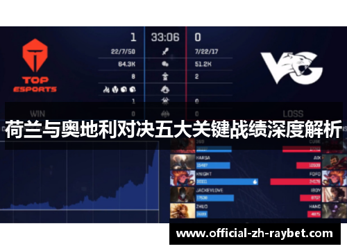荷兰与奥地利对决五大关键战绩深度解析