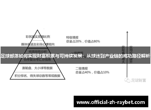 足球部落如何实现财富积累与可持续发展：从球迷到产业链的成功路径解析