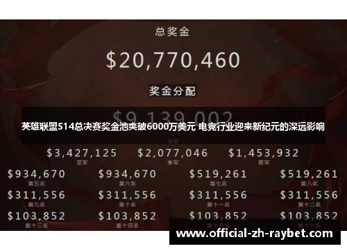 英雄联盟S14总决赛奖金池突破6000万美元 电竞行业迎来新纪元的深远影响 英雄联盟S14总决赛奖金池突破6000万美元 电竞行业迎来新纪元的深远影响