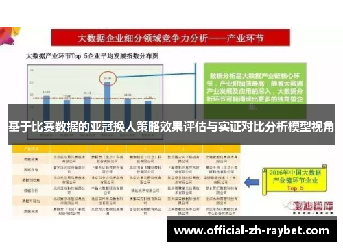 基于比赛数据的亚冠换人策略效果评估与实证对比分析模型视角