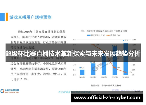 超级杯比赛直播技术革新探索与未来发展趋势分析